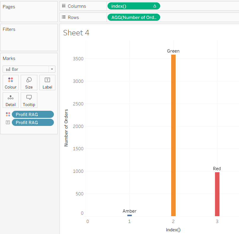 Change mark type within Tableau Desktop