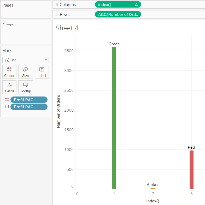 Change sorting within Tableau