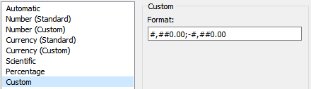 Tableau number formatting