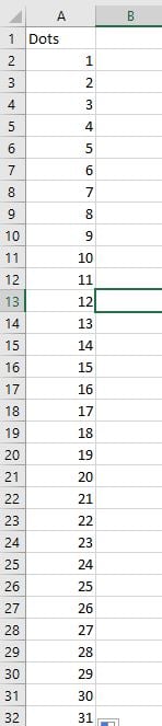 Simple data set