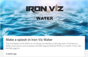 The theme for the third 2018 Iron Viz feeder, water.