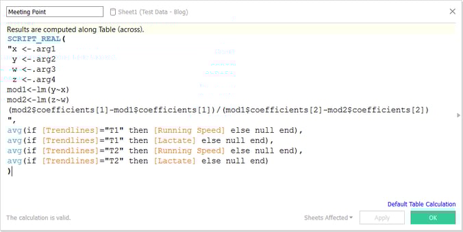 Calculate Meeting Point of Trend Lines via Tableau Integrated with R