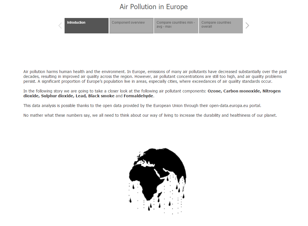  Pollution in Europe