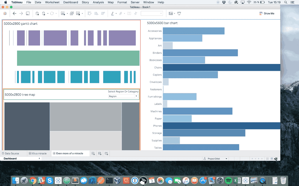 Dashboard with four nested layout containers