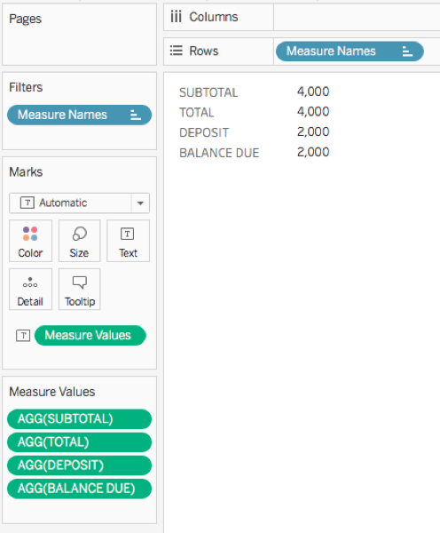 biztory, invoice, tableau, visualisation