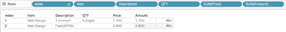 biztory, invoice, tableau, visualisation