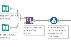 Reaching the Google Geocoding API