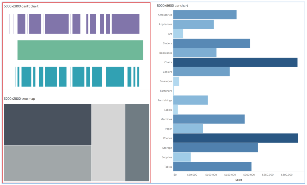 Magically resizing dashboard