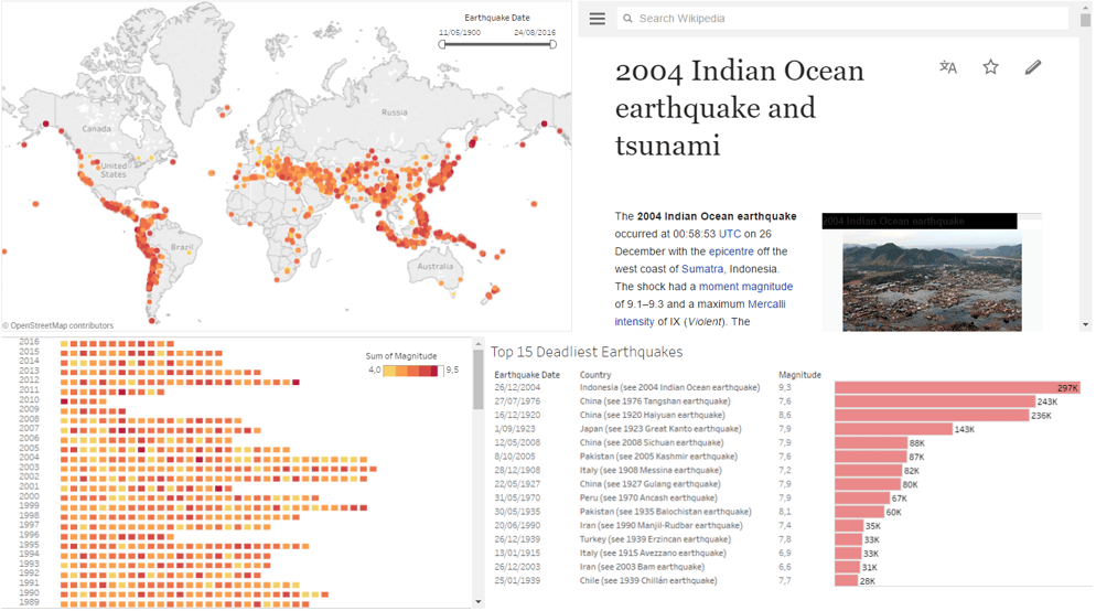 Earthquake analysis
