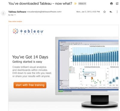 You've downloaded Tableau, now what?