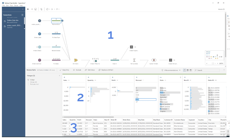 What is tableau prep? Workspace overview