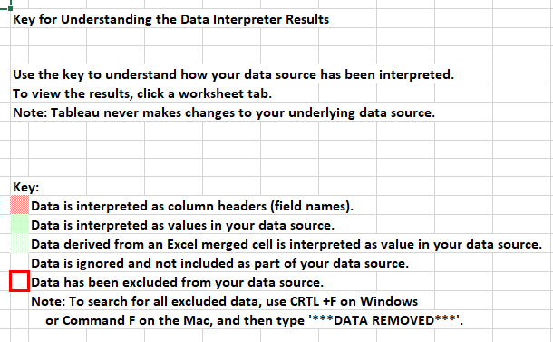 data interpreter excel