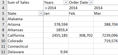 data raw excel