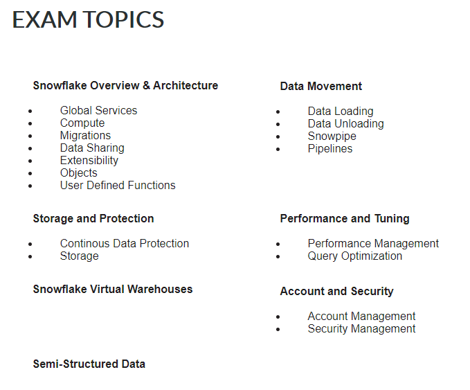 Overview of Snowflake topics