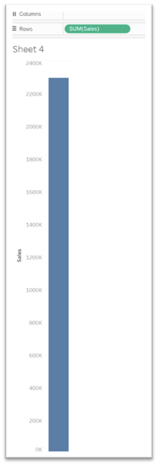 Step 1 Create a Bar Chart