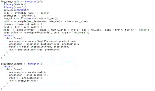 model code