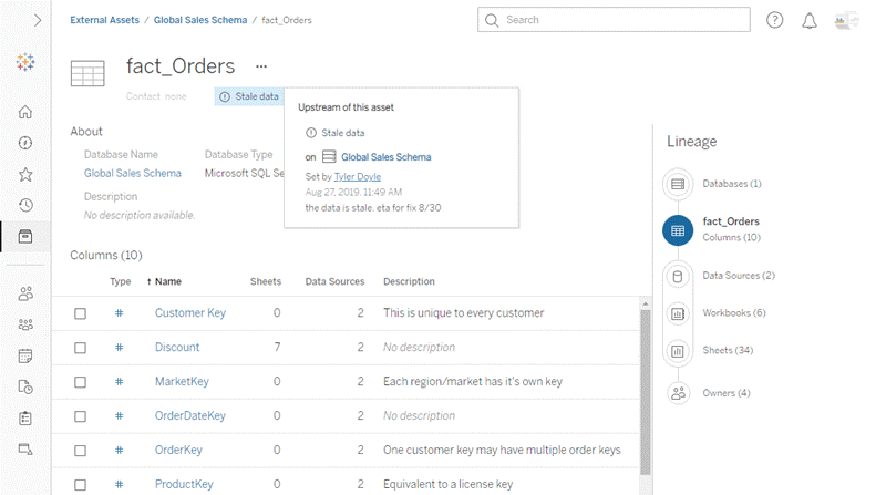 tableau catalog