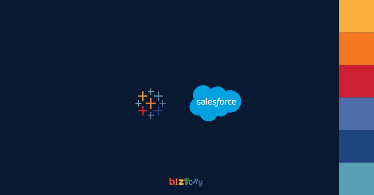 How Tableau fits into the Salesforce family