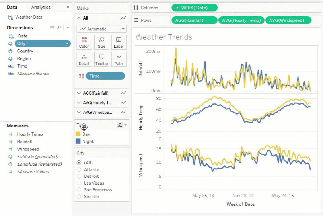 zoom web portal dashboard