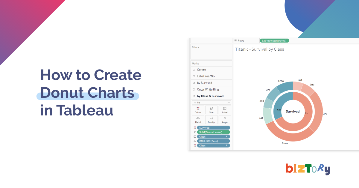create donut charts in tableau