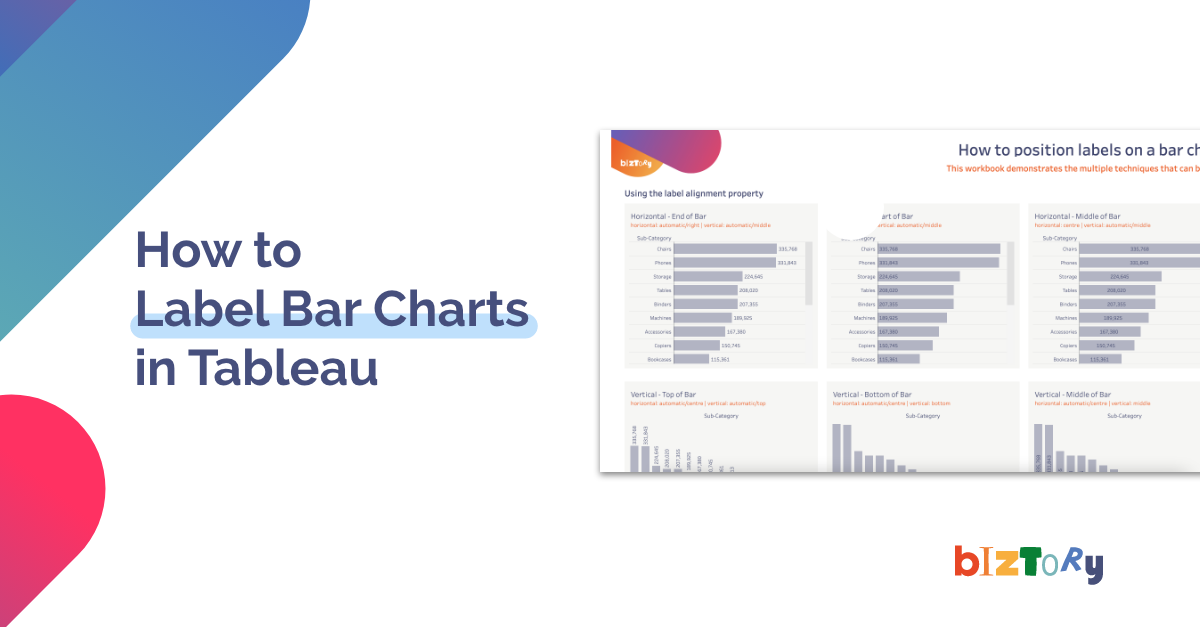 How to label bar charts in tableau