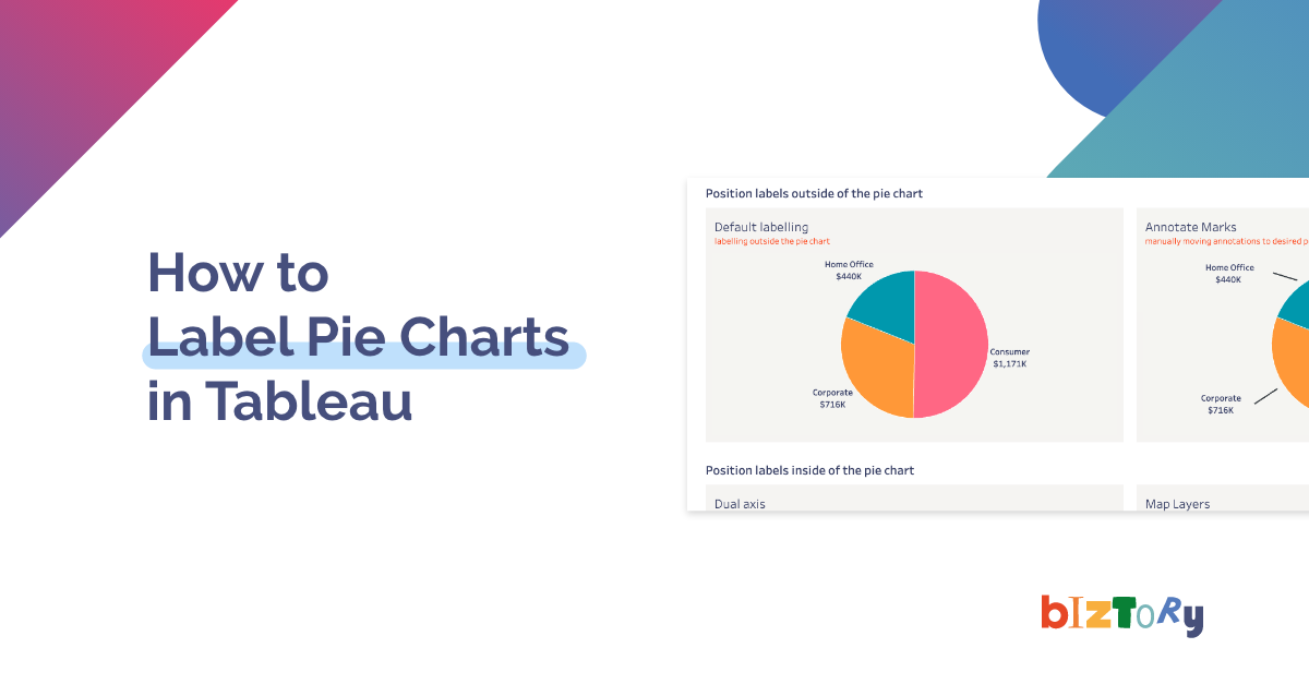 How to label pie charts in Tableau