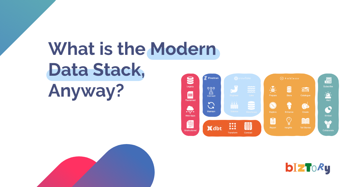 What is the modern data stack