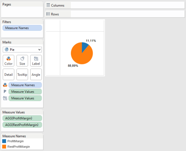 06. Pie Chart