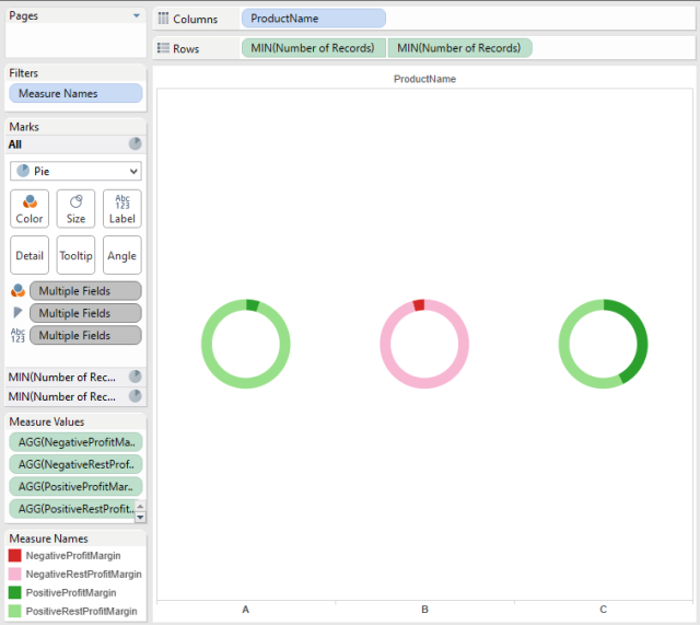 12. Productdoughnut