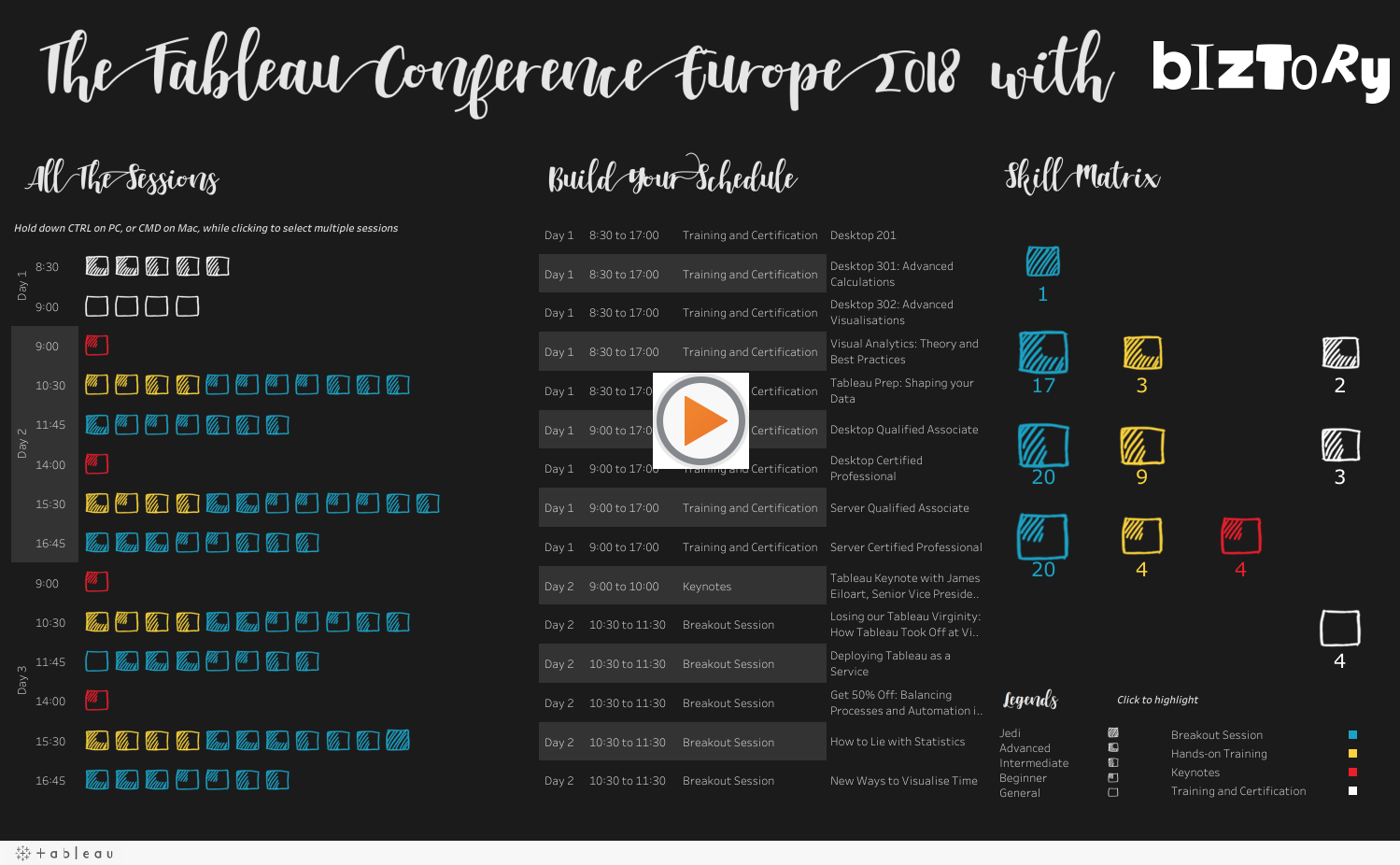 Tableau Conference Europe 2018Mobile 