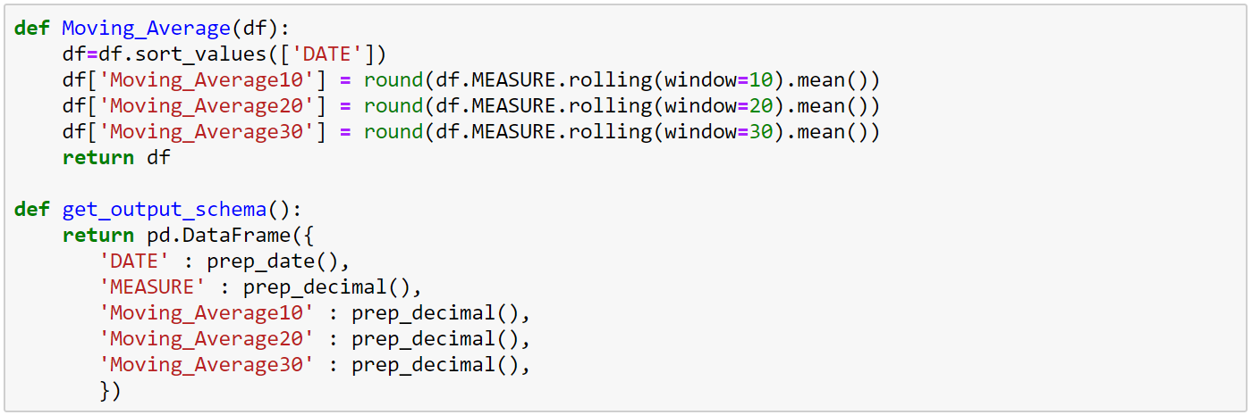 Kopie van Jochem - Make Your own Table Calculations with Python in Tableau Prep Builder-2