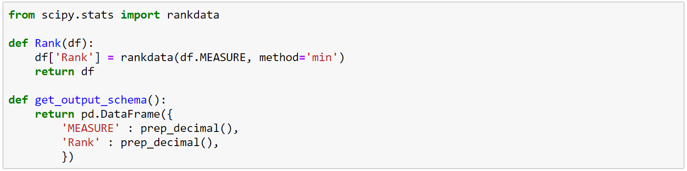 Kopie van Jochem - Make Your own Table Calculations with Python in Tableau Prep Builder-8