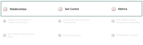 Key features outlined, Relationships (New Data Model), Set Controls and Metrics