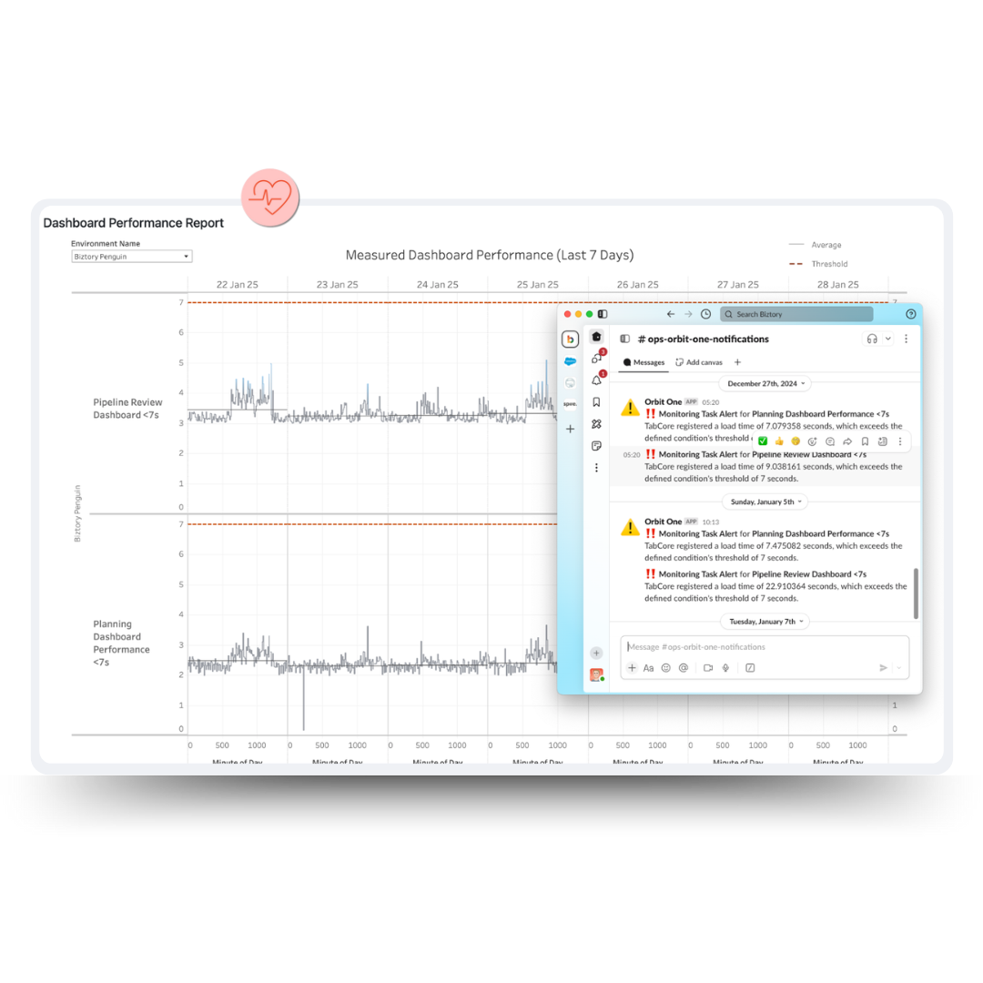 Orbit One - Health Monitoring (1)