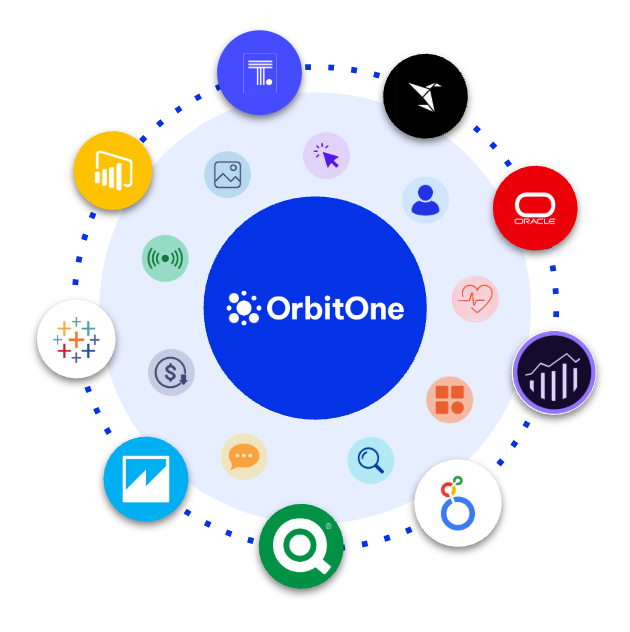 Orbit One - Multi platform analytics management tool