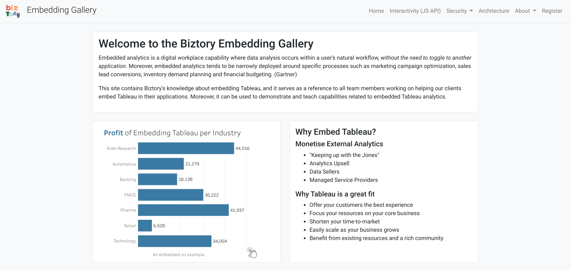 Biztory Embedded Gallery