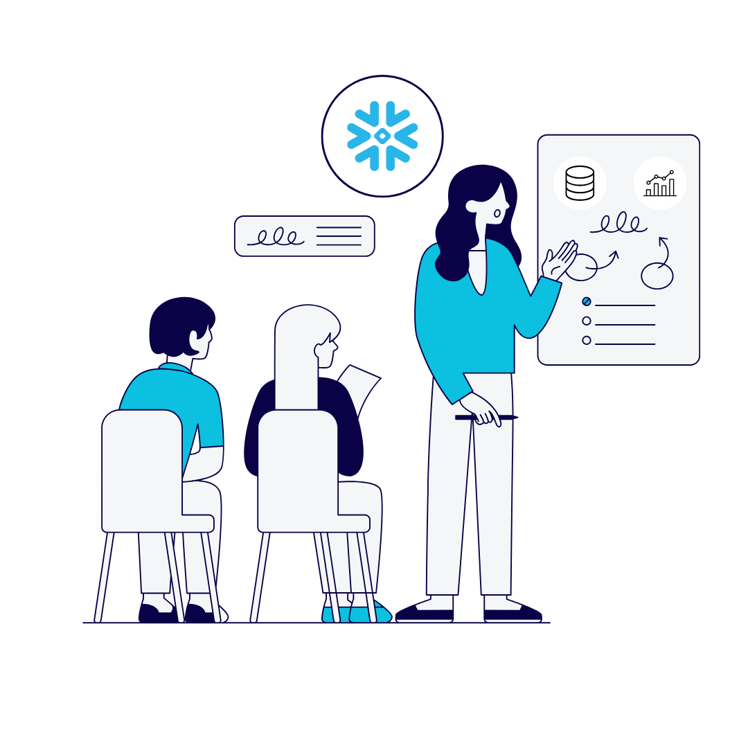 Snowflake fundamentals training