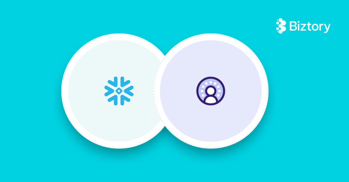 Snowflake vs Salesforce Data Cloud