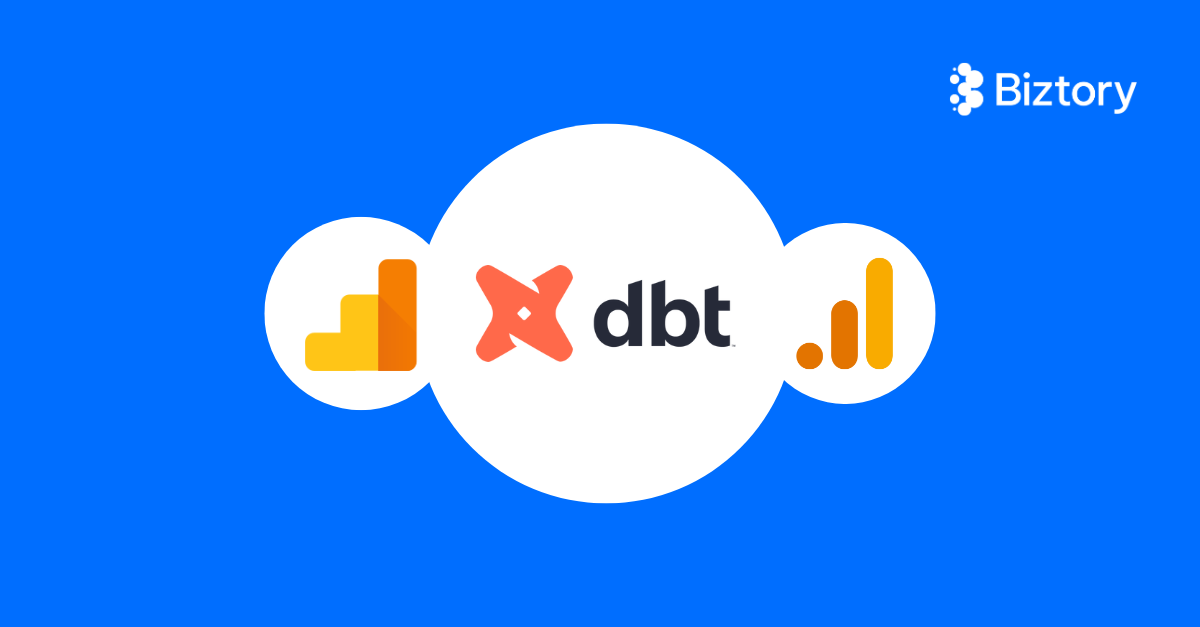 GA4 modelling with dbt