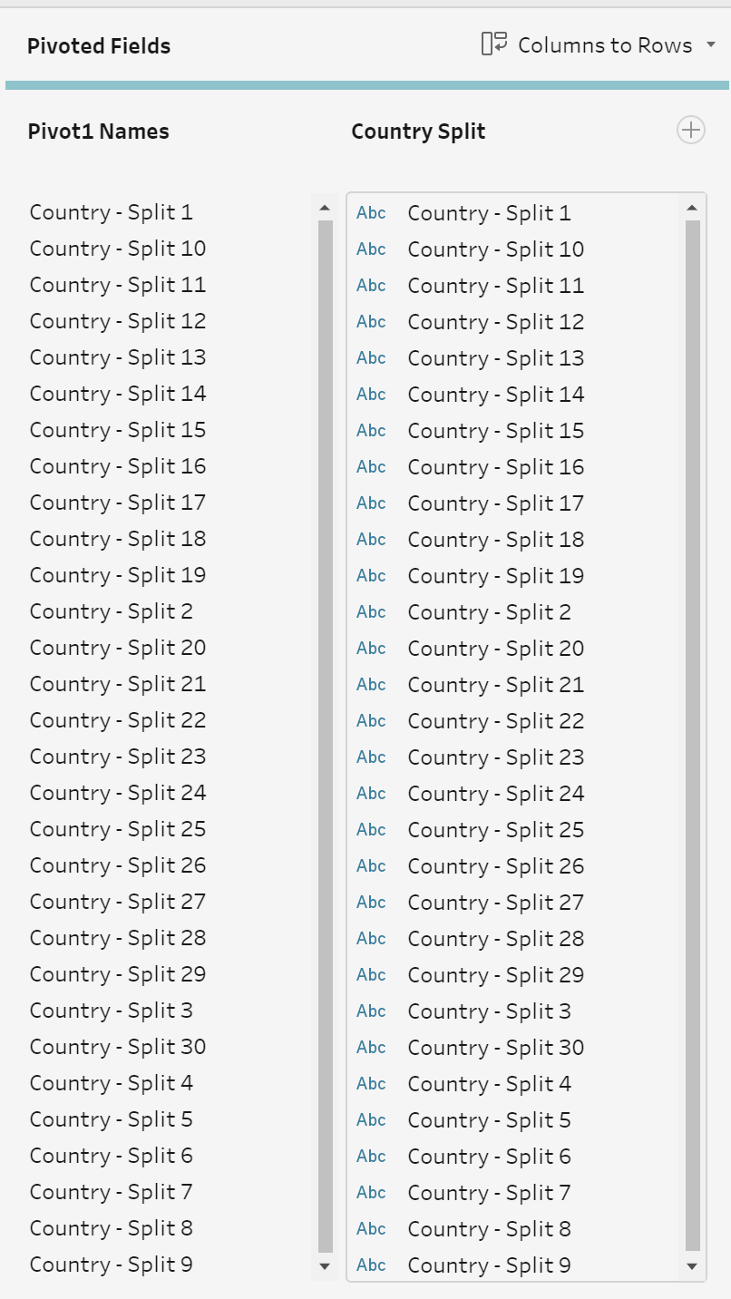 Pivot columns in Tableau Prep