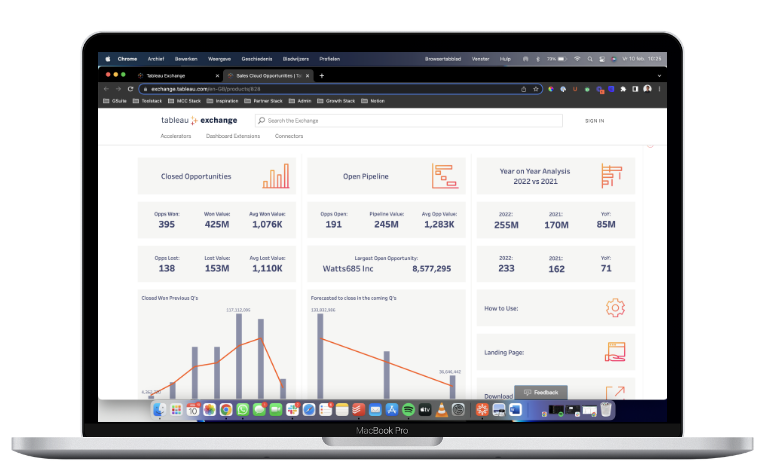 tableau accelerator - sales cloud opps